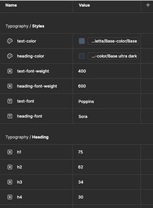 Figma variables