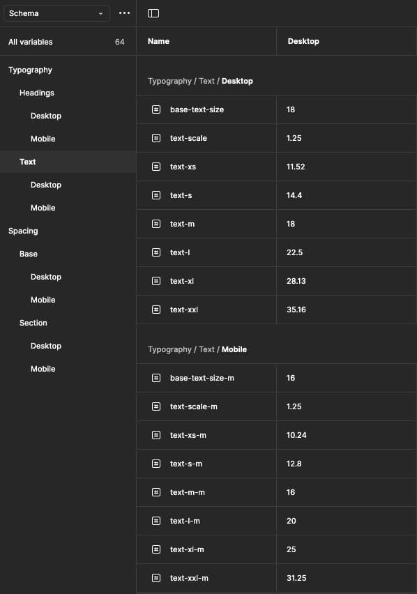 font size desktop mobile