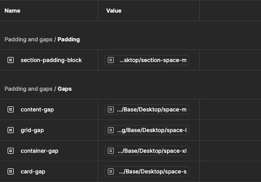 padding figma to acss